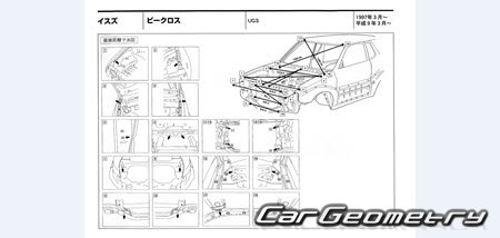 Isuzu VehiCROSS (UGS) 19972000 (RH Japanese market) Body dimensions