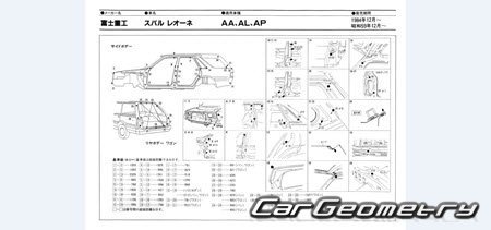 Subaru Leone 1985-1993 (RH Japanese market) Body dimensions