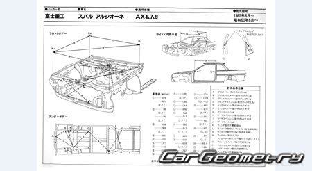 Subaru Alcyone (AX) 1985-1991 (RH Japanese market) Body dimensions