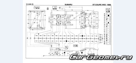 Subaru Alcyone (AX) 1985-1991 (RH Japanese market) Body dimensions