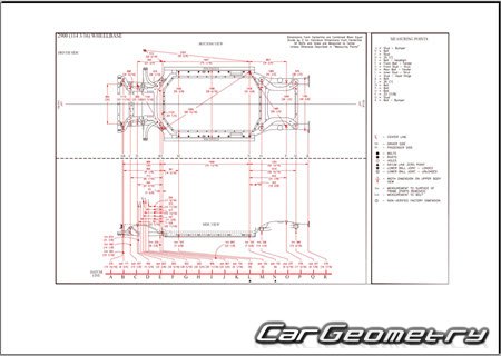 Размеры кузова Kia EV6 (CV) 2022-2028 Body Repair Manual