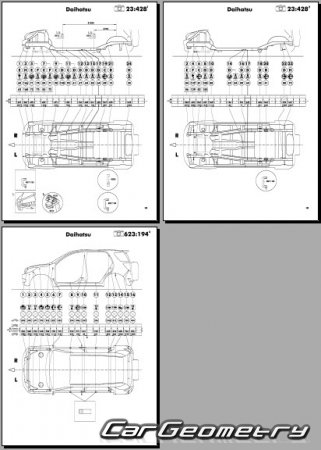   Daihatsu Be-Go (J200G J210G) 2006-2016 (RH Japanese market) Body dimensions