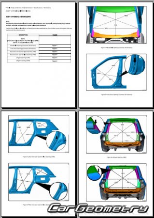 Кузовные размеры Jeep Grand Cherokee L (WL) 2021-2030 Body dimensions