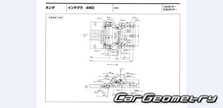 Honda Integra (Sedan, Coupe) 1994-2001 (RH Japanese market) Body dimensions