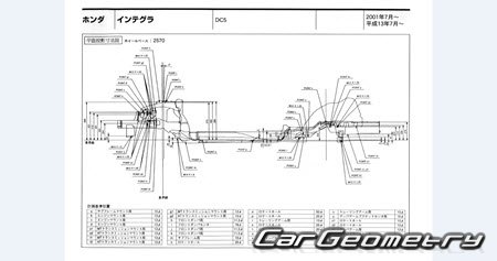 Honda Integra (DC5) 20012006 (RH Japanese market) Body dimensions
