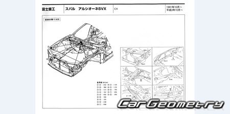 Subaru Alcyone (CX) 1991-1997 (RH Japanese market) Body dimensions