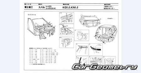 Subaru Rex Combi (KG KN) 1987-1990 (RH Japanese market) Body dimensions