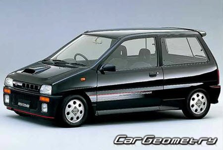   Subaru Alcyone 1985-1991,   Subaru Alcyone 1985-1991
