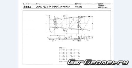 Subaru Sambar (KR KT) 1982-1990 (RH Japanese market) Body dimensions