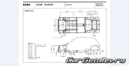 Subaru Vivio (KK KW KY) 1992-1998 (RH Japanese market) Body dimensions