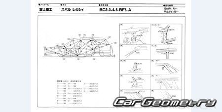 Subaru Legacy (BC BF) 1990-1994 (RH Japanese market) Body dimensions