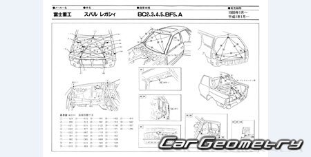 Subaru Legacy (BC BF) 1990-1994 (RH Japanese market) Body dimensions