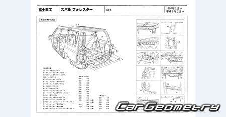 Subaru Forester (SF5) 1997-2002 (RH Japanese market) Body dimensions