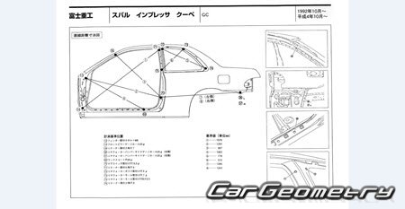 Subaru Impreza (GC GF) 1992-2000 (RH Japanese market) Body dimensions