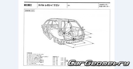 Subaru Legacy (BE BH) 1998-2004 (RH Japanese market) Body dimensions