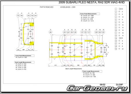 Subaru Pleo (RA RV) 2003-2009 (RH Japanese market) Body dimensions