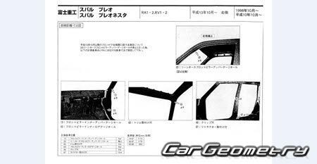 Subaru Pleo (RA RV) 2003-2009 (RH Japanese market) Body dimensions