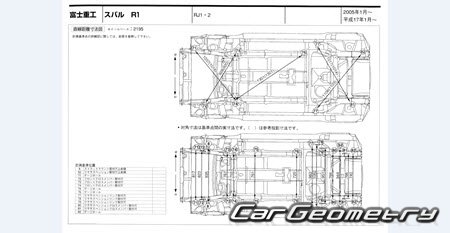 Subaru R1 (RJ1 RJ2) 2004-2010 (RH Japanese market) Body dimensions