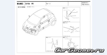 Subaru R1 (RJ1 RJ2) 2004-2010 (RH Japanese market) Body dimensions