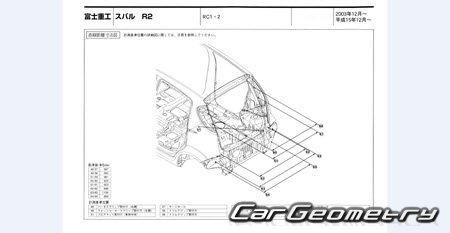 Subaru R2 (RC1 RC2) 2003-2010 (RH Japanese market) Body dimensions