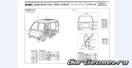 Subaru Sambar (TV TW TT) 2000-2012 (RH Japanese market) Body dimensions
