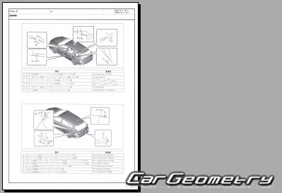 Subaru Levorg (VN) 2020-2026 (RH Japanese market) Body dimensions