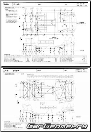 Subaru Dex (M401F 411F) 20082012 (RH Japanese market) Body dimensions