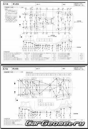 Subaru Dex (M401F 411F) 20082012 (RH Japanese market) Body dimensions