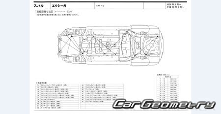   Subaru Exiga (YA4 YA5) 20082015 (RH Japanese market) Body dimensions