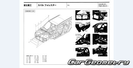 Subaru Forester (SG) 2002-2008 (RH Japanese market) Body dimensions