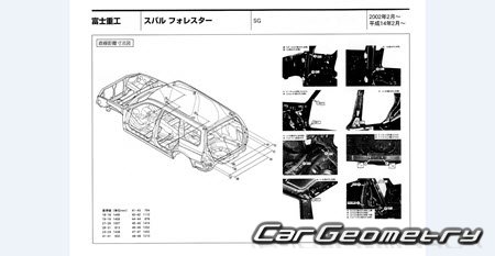 Subaru Forester (SG) 2002-2008 (RH Japanese market) Body dimensions