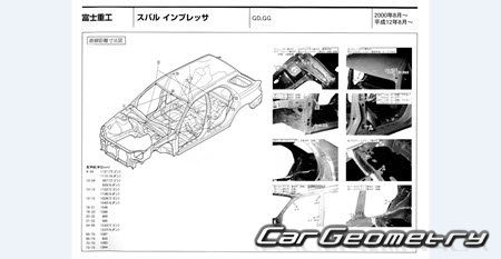 Subaru Impreza (GG GD) 2000-2003 (RH Japanese market) Body dimensions