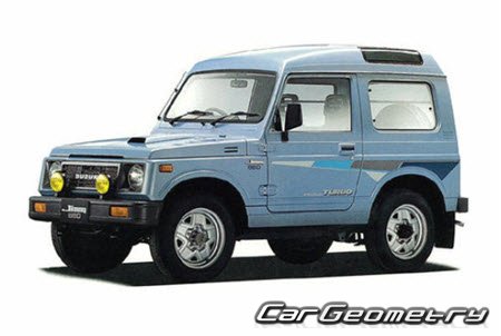   Suzuki Jimny 19901995,    
