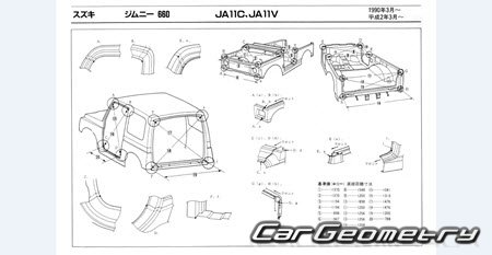 Suzuki Jimny (JA11C JA11V) 19901995 (RH Japanese market) Body dimensions