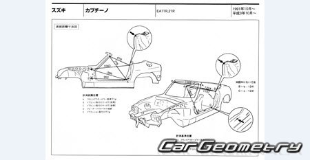 Suzuki Cappuccino (EA11 EA21) 1991-1997 (RH Japanese market) Body dimensions