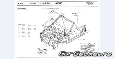 Suzuki Cultus (3DR 5DR 4DR Cabrio) 1988-1998 (RH Japanese market) Body dimensions