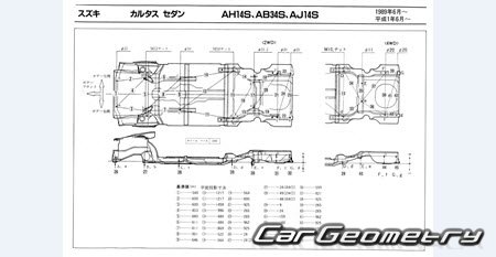 Suzuki Cultus (3DR 5DR 4DR Cabrio) 1988-1998 (RH Japanese market) Body dimensions