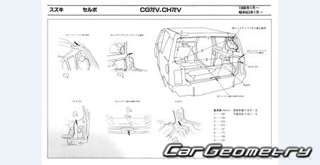 Suzuki Cervo (CG72V CH72V) 1988-1990 (RH Japanese market) Body dimensions