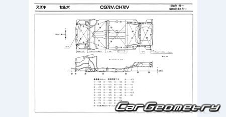 Suzuki Cervo (CG72V CH72V) 1988-1990 (RH Japanese market) Body dimensions