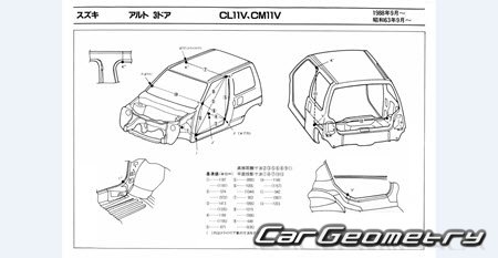 Suzuki Alto & Fronte (11S 11V) 1988-1990 (RH Japanese market) Body dimensions