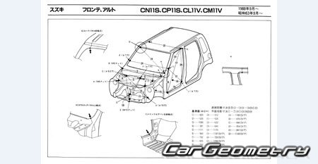 Suzuki Alto & Fronte (11S 11V) 1988-1990 (RH Japanese market) Body dimensions