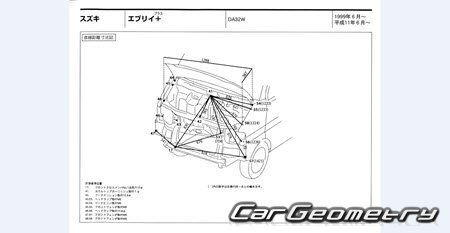 Suzuki Every+ (DA32W) 19992001 (RH Japanese market) Body dimensions
