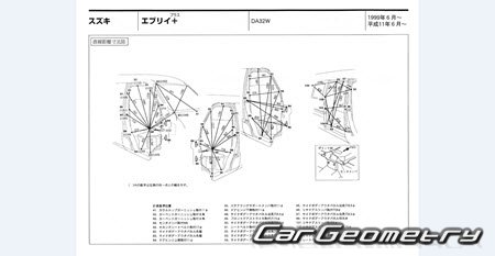 Suzuki Every+ (DA32W) 19992001 (RH Japanese market) Body dimensions
