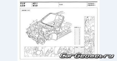 Mazda Autozam AZ-1 (PG6SA) 1992-1995 (RH Japanese market) Body dimensions