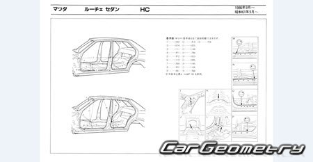 Mazda Luce (HC) 1986-1991 (RH Japanese market) Body dimensions