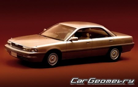   Mazda Persona (MA) 1988-1991,   Eunos 300 (MA) 1988-1991