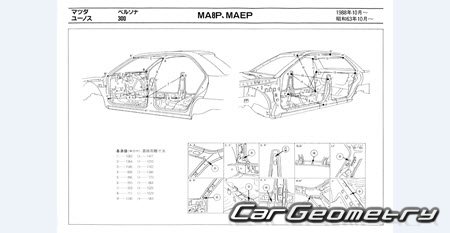 Mazda Persona & Eunos 300 (MA) 1988-1991 (RH Japanese market) Body dimensions