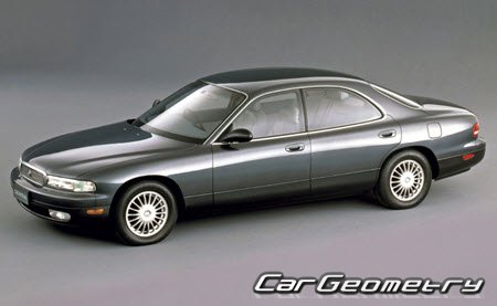   Mazda Sentia (HD) 1991-1995,   Efini MS-9 (HD) 1991-1995