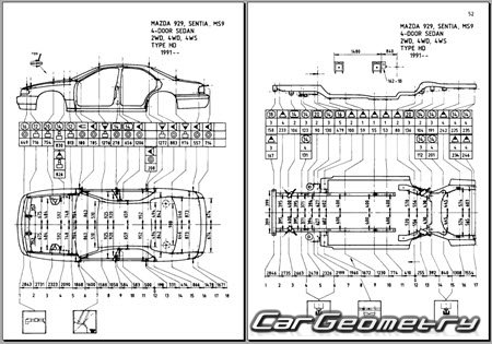 Mazda Sentia & Efini MS-9 (HD) 1991-1995 (RH Japanese market) Body dimensions