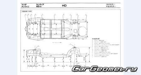 Mazda Sentia & Efini MS-9 (HD) 1991-1995 (RH Japanese market) Body dimensions